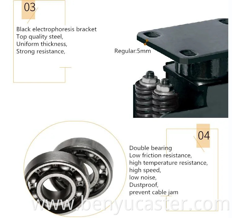 6 Inch Extra Loading Polyurethane Shock Absorber TPU Caster in Black Color